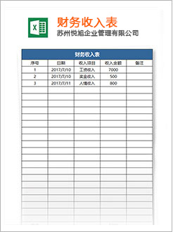 杭锦后旗代理记账